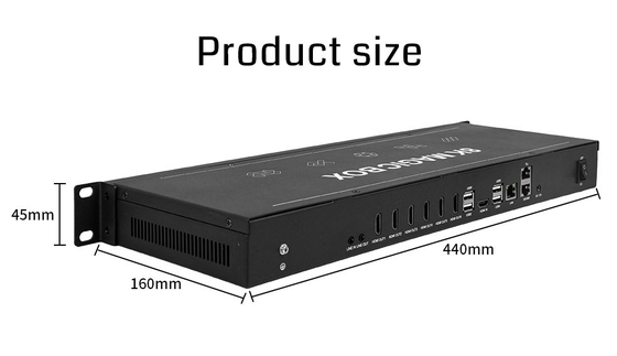 Bitvisus 8K60 6x1 2x3 PIP Καλλιτεχνικό τοίχωμα βίντεο Ακανόνιστος διαχωρισμός ελεγκτής τοίχου βίντεο