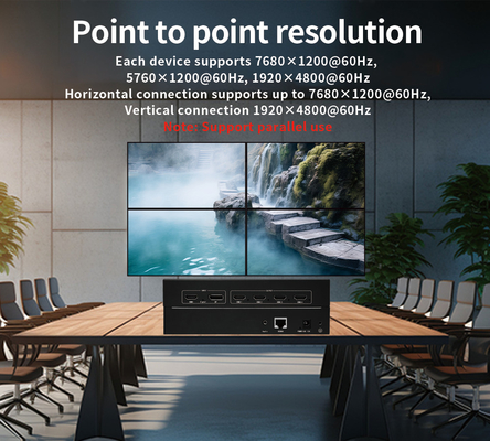 4x1 επεξεργαστής βίντεο HDMI/DP με μέγιστη υποστηριζόμενη ανάλυση 1920x4800 60Hz και λειτουργία HDCP2.2