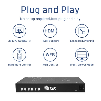 Bitvisus 8x1 4K60 HDMI Conference Monitoring Solution 8 σε 1 Out Μαύρο Multi-Viewer Screen Switch Adapter BIT-MV-4K60-801