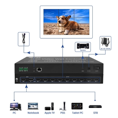 Bitvisus Video Wall Controller - Υποστηρίζει 3x3, 2x4, 5*1 7*1 ρυθμίσεις, χωρίς καθυστέρηση, χωρίς τεντώματα BIT-VWC-109