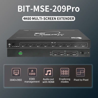 4K 2 σε 9 Έξοδοι 1x9 2x4 3x3 Pixel Multi-Screen Viewer για Επαγγελματική Οθόνη
