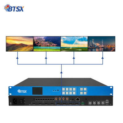 HDMI 4in4out Matrix 4k60 Splicing Plus Matrix KVM Roaming BIT-VWC-MD404Ma