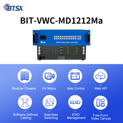 Ελεγκτής Video Wall 4K με μέγιστη ανάλυση εισόδου 3840x2160p60 με προαιρετικό σύνδεσμο USB-A σε Type-C