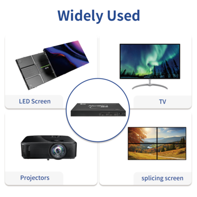 Ελεγκτής Video Wall 9-κατευθύνσεων HDMI 1.3 και 2-κατευθύνσεων HDMI 2.0/DP 1.2, με μέγιστο Pixel Clock 600MHz για μεγάλες οθόνες