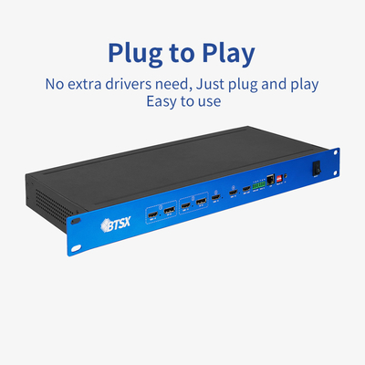 1X2 2X2 1X3 3X3 Hdmi 4K επεξεργαστής βίντεο