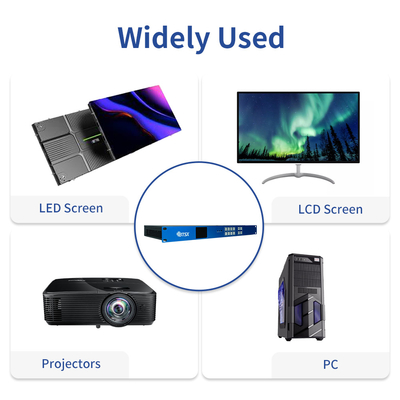 Bitvisus 4x4 2x2 1x4 4K60 Splice Overlay HDMI PIP Βίντεο Switcher Μητρώο Βίντεο τοίχος ελεγκτής