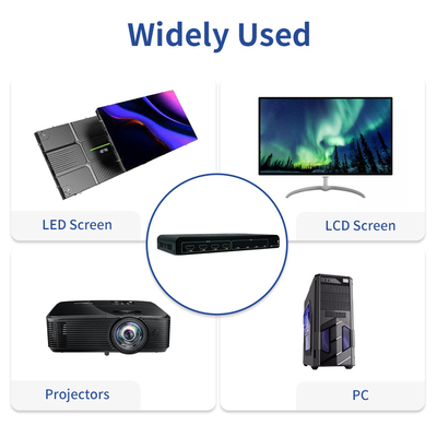 Βιομηχανικός βαθμός 4K60 Multi Screen Extender BIT-MSE-LT104PRO