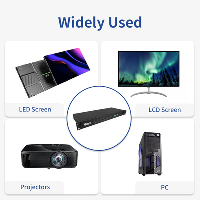 2x2 3x3 2x3 βίντεο τοίχος LCD LED 9 καναλιών διαχωριστής 4k βίντεο τοίχος ελεγκτής