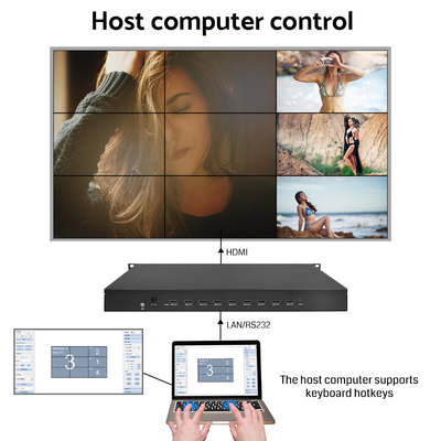 2x2 3x3 2x3 βίντεο τοίχος LCD LED 9 καναλιών διαχωριστής 4k βίντεο τοίχος ελεγκτής
