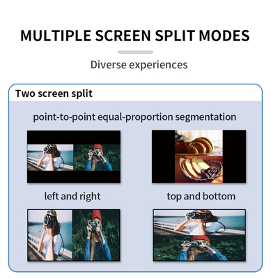 Bitvisus 4K60 HDMI Multi Viewer Audio Video Screen Splitter με τηλεχειριστήριο