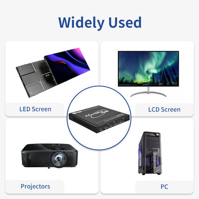 Bitvisus UHD 4K60 Point to Point Multi-display ελεγκτές Ελεγκτής τοίχου βίντεο