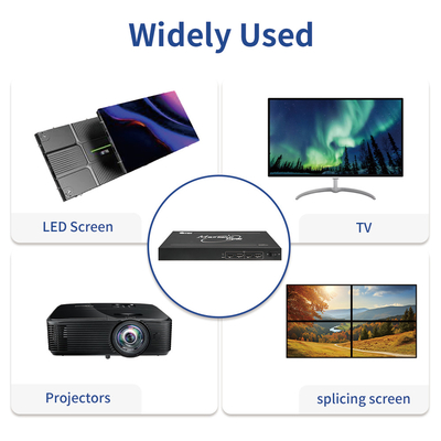 Bitvisus 4K60 PIP σημείο προς σημείο HDMI Πολυοθόνη επεξεργαστής Ελεγκτής τοίχου βίντεο