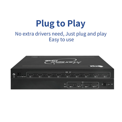 Bitvisus 4K60 PIP σημείο προς σημείο HDMI Πολυοθόνη επεξεργαστής Ελεγκτής τοίχου βίντεο