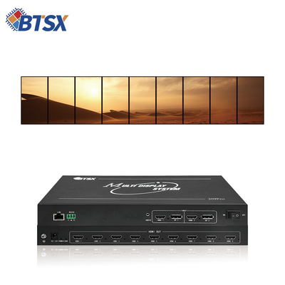 Bitvisus 4K60 PIP σημείο προς σημείο HDMI Πολυοθόνη επεξεργαστής Ελεγκτής τοίχου βίντεο