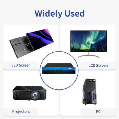 OEM / ODM 4K επεξεργαστής βίντεο HDMI Matrix Switcher Multiviewer με IR τηλεχειριστή