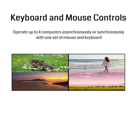 4K60 PIP Audio Video Matrix Switcher LCD KVM Πολλαπλή εικόνα Διαχωρισμός επεξεργαστή