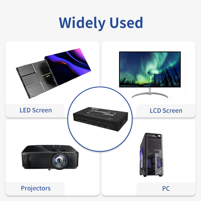 4K60 Ελεγκτής τοιχώματος βίντεο 6ms Χρόνος απόκρισης και λειτουργία ελέγχου IP για λύση οθόνης