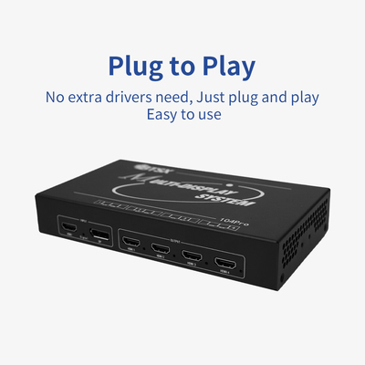 Ελεγκτής τοίχου βίντεο HDMI / DP 4K για σύντηξη προβολής πολλαπλών καναλιών