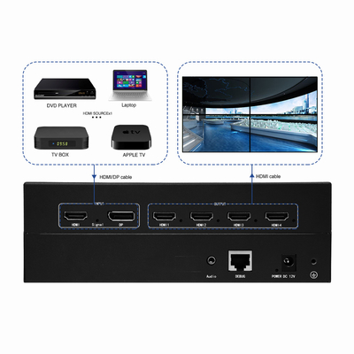 4K60 Ελεγκτής τοιχώματος βίντεο 6ms Χρόνος απόκρισης και λειτουργία ελέγχου IP για λύση οθόνης
