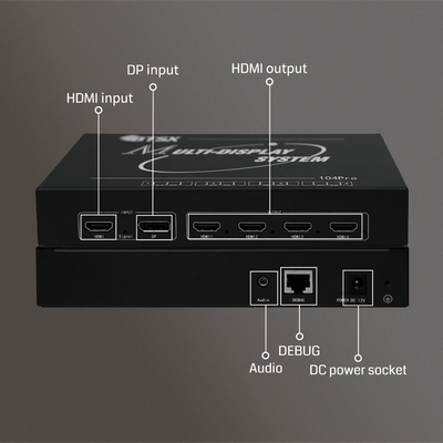 4K60 Ελεγκτής τοιχώματος βίντεο 6ms Χρόνος απόκρισης και λειτουργία ελέγχου IP για λύση οθόνης
