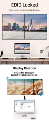 4K60 Ελεγκτής τοιχώματος βίντεο 6ms Χρόνος απόκρισης και λειτουργία ελέγχου IP για λύση οθόνης