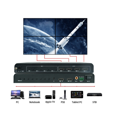 BIT-VWC-104R Multi Display Controller HDMI 2.0 Εισαγωγή 1920x1080 60Hz Ενέργεια εξόδου