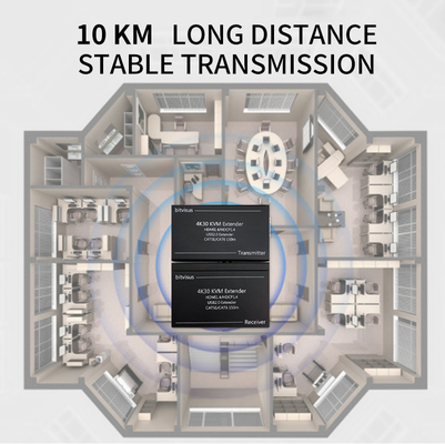 4K HDMI Fiber Extender με KVM και RS232

Επαγγελματικός HDMI Fiber Optic Extender μηδενικής καθυστέρησης

4K@30Hz HDMI μέσω Single-Mode Fiber Extender