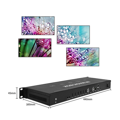 8K60 PIP κούρεμα ζουμ LCD LED οθόνη επεξεργαστής βίντεο σημείο προς σημείο ελεγκτής βίντεο