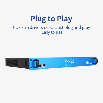 7680x4320 60Hz Multi Display Controller 4x4 2x2 3x3 2x4 HDCP 2.2 Βιομηχανική ποιότητα