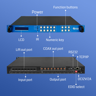 2X2 2X3 8 Εισαγωγή 8 Έκδοση HDMI Matrix Switcher 4K60 HDMI Video Matrix Switch