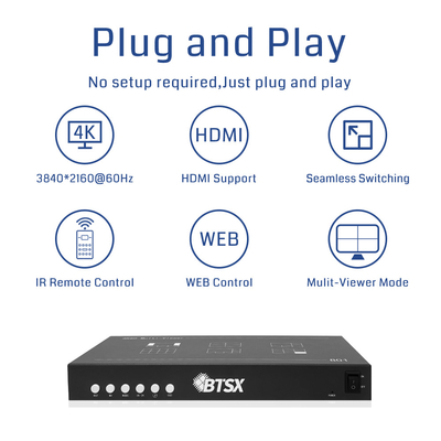 1X HDMI 2.0 έξοδος Διασύνδεσης Πολυοθόνη επεξεργαστής βίντεο για τοίχο LED 360mm × 215mm × 70mm Μέγεθος συσκευασίας