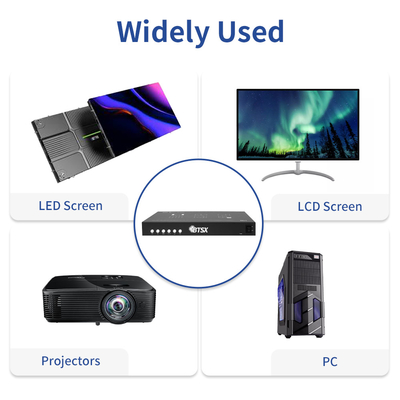 Bitvisus BIT-MV-4K60-801 1 HDMI εισερχόμενο video switch 4K60 8-Picture HDMI Multi-Viewer