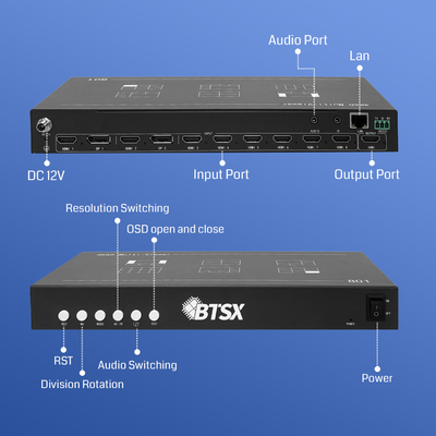 RS232 Επιλογές ελέγχου 8 HDMI Εισόδου Ελεγκτής οθόνης πολλαπλών οθόνων για απλή αλλαγή βίντεο και φιλικό προς το χρήστη σχεδιασμό