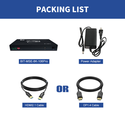 Ελεγκτής Video Wall Big Screen Solution με 6×HDMI 1.4 εξόδους και κατανάλωση 50W