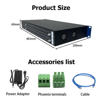 Bitvisus 4K60 8 σε 9 Έξοδοι Ελεγκτής Video Wall Rs232 HDMI/DP Δικτύου Web Control 2x2 Ελεγκτής Matrix Video Wall