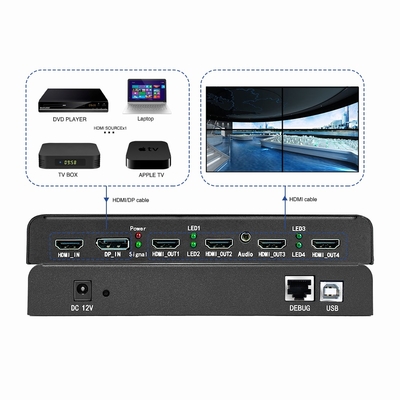 Συσκευή συρραφής πολλαπλών οθονών Bitvisus 1X4 & 1X3 4K EDID Programmable Video Processor BIT-MSE-4K60-104PRO
