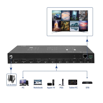 Bitvisus 8x1 4K60 HDMI Conference Monitoring Solution 8 σε 1 Out Μαύρο Multi-Viewer Screen Switch Adapter BIT-MV-4K60-801