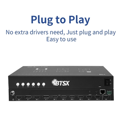 Bitvisus 8x1 4K60 HDMI Conference Monitoring Solution 8 σε 1 Out Μαύρο Multi-Viewer Screen Switch Adapter BIT-MV-4K60-801
