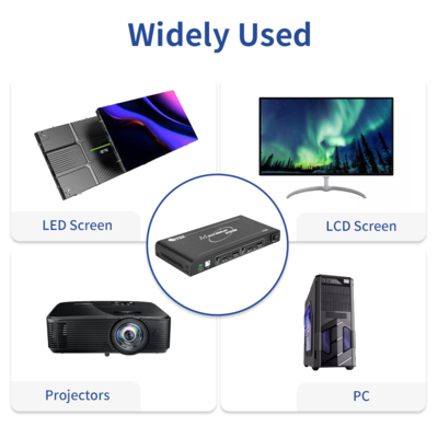 Επεξεργαστής συγκόλλησης BITVISUS UHD 8k Video Wallcotroller BIT-MSE-U1-208