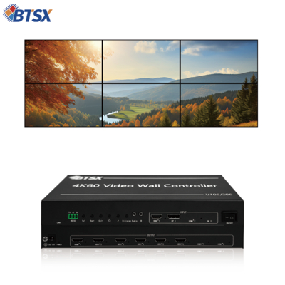 Ελεγκτής Video Wall με Σύνδεση 9 Οθονών και Υποστήριξη Πολλαπλών Οθονών