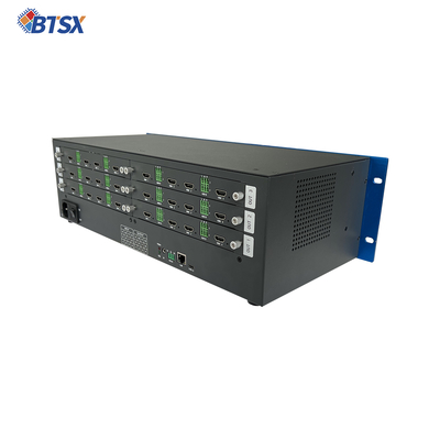 Εξαιρετική Οθόνη με Συχνότητα Pixel Clock 600MHz σε Ελεγκτή Video Wall 4K με 3 Χρόνια Εξυπηρέτηση Μετά την Πώληση