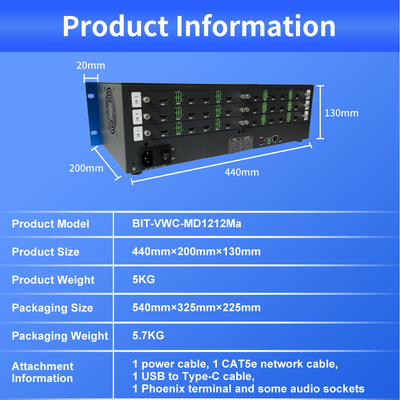 Επιτύχετε Ανώτερη Απόδοση Ήχου με τον HDMI Matrix Switcher 5.7 KG και Έξοδο Ήχου HDMI Χωρίς Συμβιβασμούς στην Ποιότητα