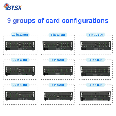 Ελεγκτής Video Wall Control Room Υψηλής Ευκρίνειας με Ρολόι Pixel 600MHz και Βάρος Συσκευασίας 5.7 KG