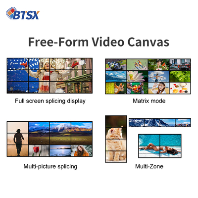 Βέλτιστη εμπειρία προβολής με το Control Room Video Wall Output Interface 12 X HDMI 2.0