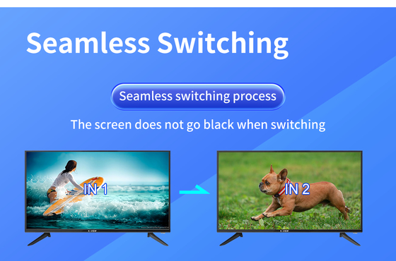 12xHDMI2.0 4K60 12 Είσοδος 12 Έξοδος Ελεγκτής Video Wall Matrix HDMI για Απρόσκοπτη Προβολή 4K Video