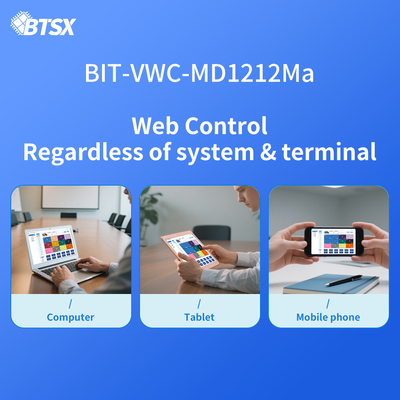 Βέλτιστη εμπειρία προβολής με το Control Room Video Wall Output Interface 12 X HDMI 2.0