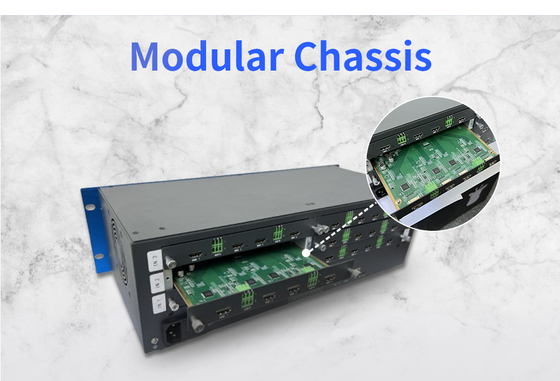 12xHDMI2.0 4K60 12 Είσοδος 12 Έξοδος Ελεγκτής Video Wall Matrix HDMI για Απρόσκοπτη Προβολή 4K Video