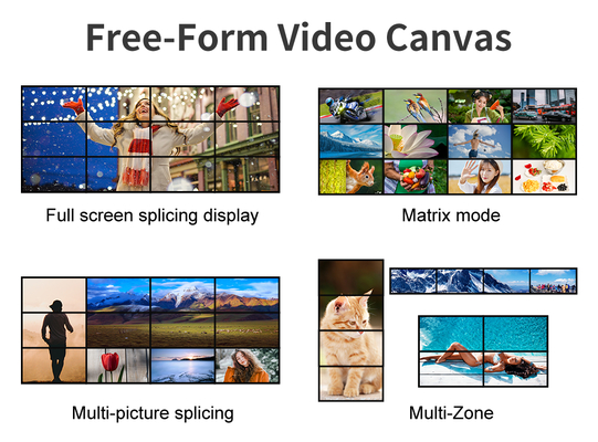 12xHDMI2.0 4K60 12 Είσοδος 12 Έξοδος Ελεγκτής Video Wall Matrix HDMI για Απρόσκοπτη Προβολή 4K Video