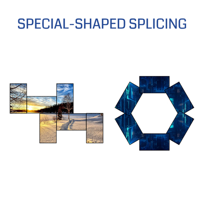 Λύση τοίχου βίντεο 8K Magic Splicer Σύστημα ελέγχου τοίχου βίντεο BIT-VJ-106Pro
