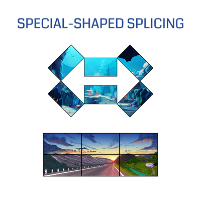 Λύση τοίχου βίντεο 8K Magic Splicer Σύστημα ελέγχου τοίχου βίντεο BIT-VJ-106Pro